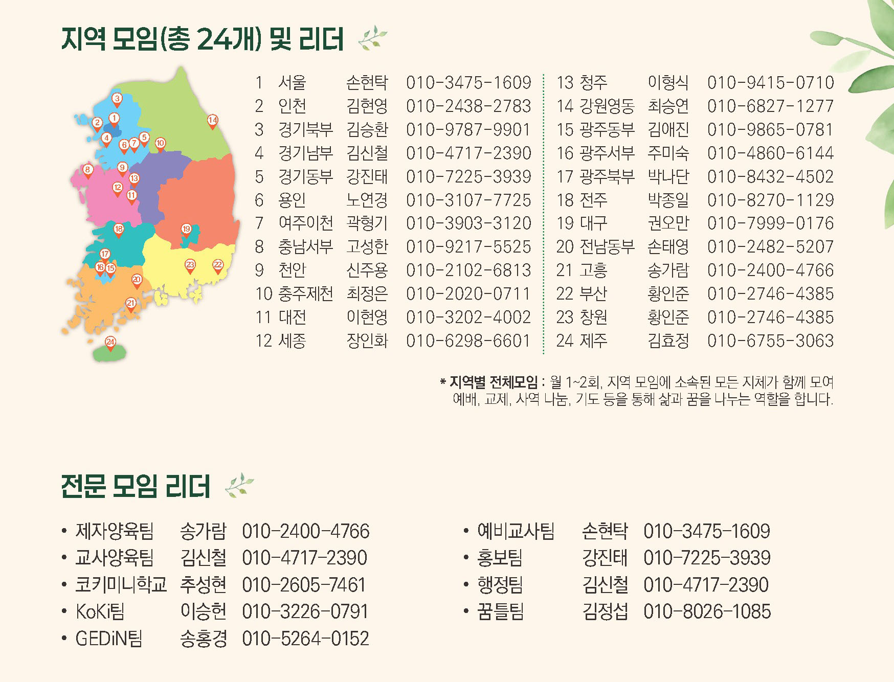 CCCTIM 지역모임 & 전문모임
