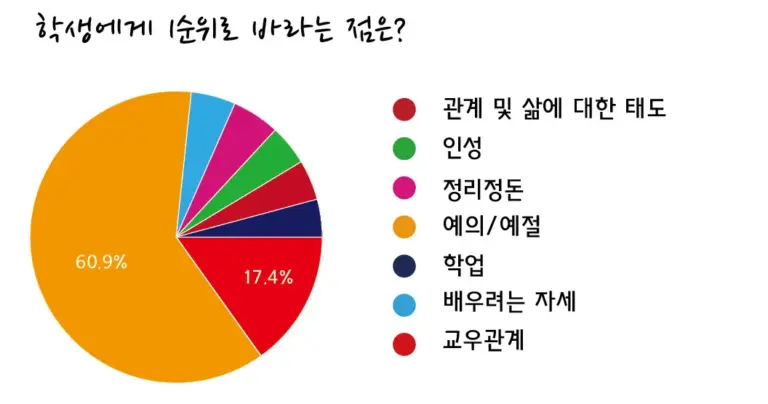 2025년 여름호 (106호)